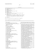 NOVEL GH-RH ANALOGS WITH POTENT AGONISTIC EFFECTS diagram and image