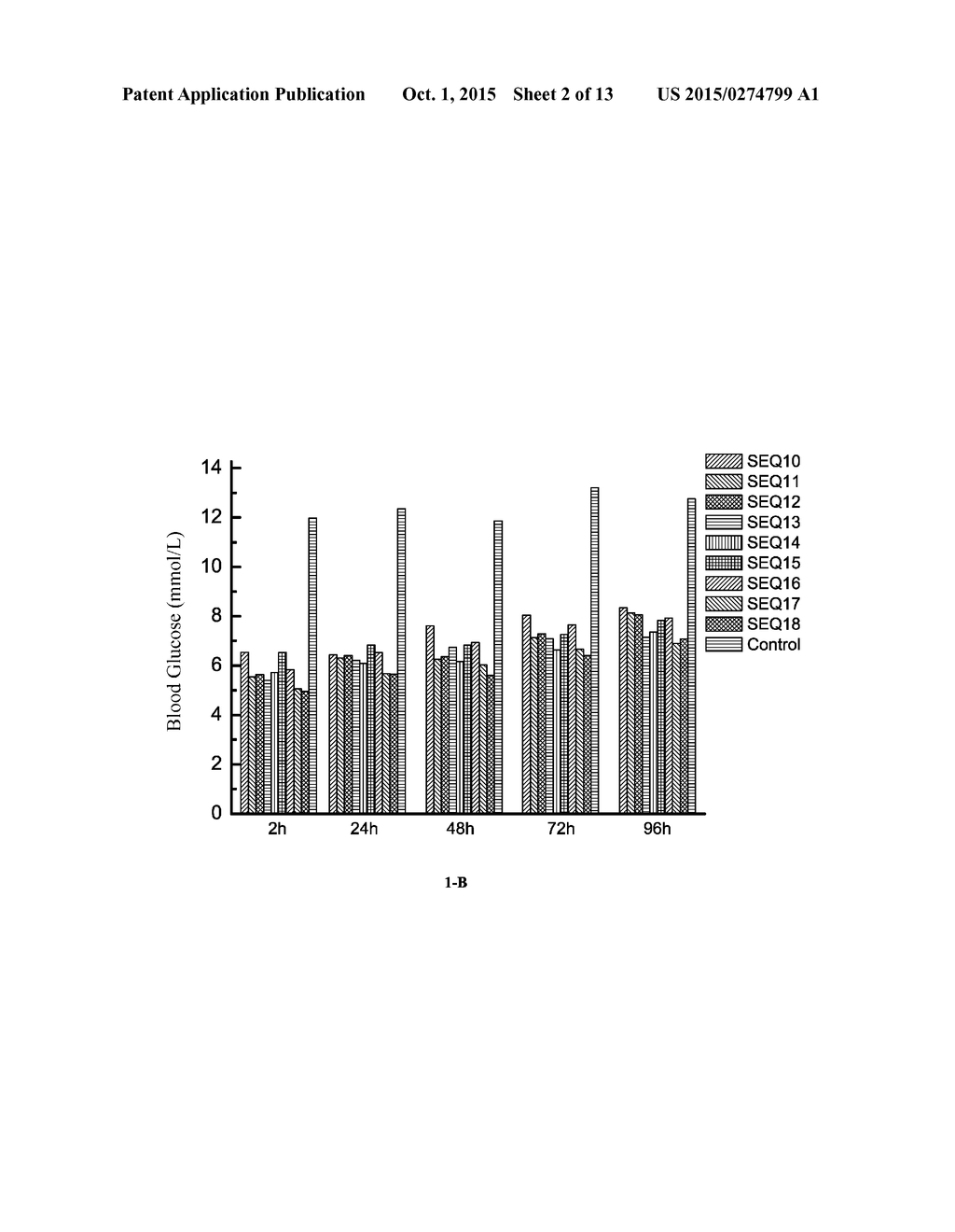 GLP-1 ANALOGUE, ITS PREPARATION METHODS AND USE THEREOF - diagram, schematic, and image 03