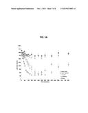 LONG-ACTING SINGLE-CHAIN INSULIN ANALOGUES diagram and image