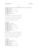 LONG-ACTING SINGLE-CHAIN INSULIN ANALOGUES diagram and image