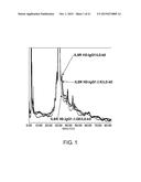 ANTIBODY CONSTANT REGION VARIANT diagram and image