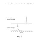 ANTIBODY CONSTANT REGION VARIANT diagram and image