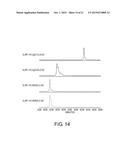 ANTIBODY CONSTANT REGION VARIANT diagram and image