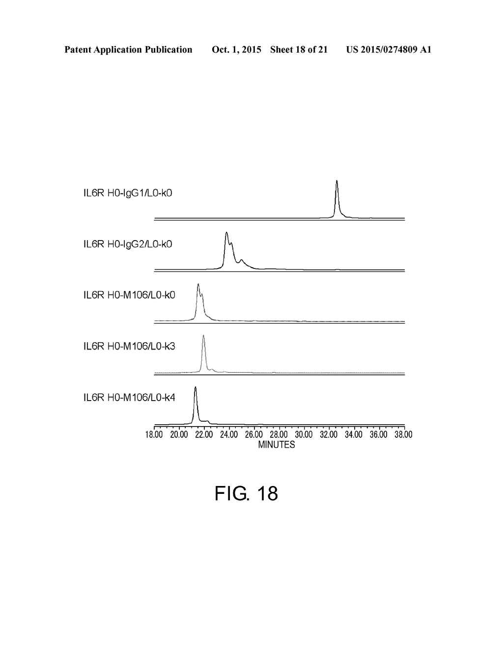 ANTIBODY CONSTANT REGION VARIANT - diagram, schematic, and image 19