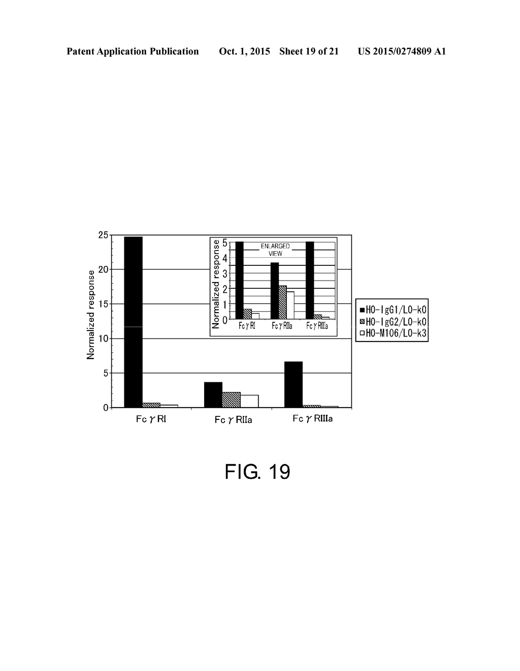 ANTIBODY CONSTANT REGION VARIANT - diagram, schematic, and image 20