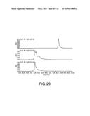 ANTIBODY CONSTANT REGION VARIANT diagram and image