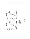 HETERODIMER BINDING PROTEINS AND USES THEREOF diagram and image