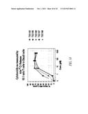 HETERODIMER BINDING PROTEINS AND USES THEREOF diagram and image