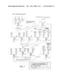 ANTIBODY TOXIN CONJUGATES diagram and image