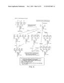 ANTIBODY TOXIN CONJUGATES diagram and image