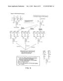 ANTIBODY TOXIN CONJUGATES diagram and image