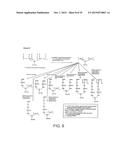 ANTIBODY TOXIN CONJUGATES diagram and image