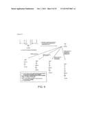 ANTIBODY TOXIN CONJUGATES diagram and image