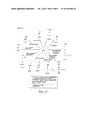 ANTIBODY TOXIN CONJUGATES diagram and image