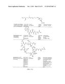 ANTIBODY TOXIN CONJUGATES diagram and image