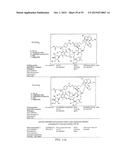 ANTIBODY TOXIN CONJUGATES diagram and image