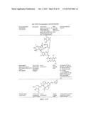 ANTIBODY TOXIN CONJUGATES diagram and image