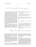 ANTIBODY TOXIN CONJUGATES diagram and image