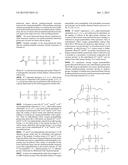 SILICONE ACRYLAMIDE COPOLYMER diagram and image