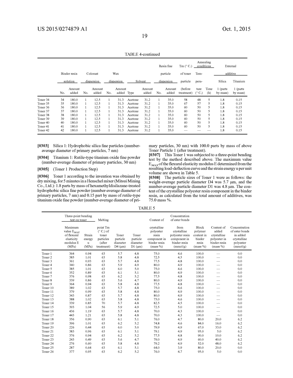 TONER - diagram, schematic, and image 24