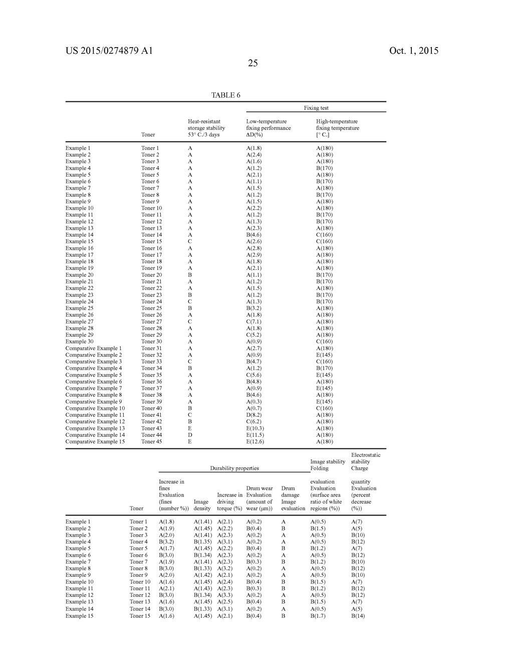 TONER - diagram, schematic, and image 30