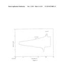 POLY(DIHYDROFERULIC ACID) A BIORENEWABLE POLYETHYLENE TEREPHTHALATE MIMIC     DERIVED FROM LIGNIN AND ACETIC ACID AND COPOLYMERS THEREOF diagram and image