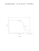 POLY(DIHYDROFERULIC ACID) A BIORENEWABLE POLYETHYLENE TEREPHTHALATE MIMIC     DERIVED FROM LIGNIN AND ACETIC ACID AND COPOLYMERS THEREOF diagram and image