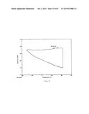 POLY(DIHYDROFERULIC ACID) A BIORENEWABLE POLYETHYLENE TEREPHTHALATE MIMIC     DERIVED FROM LIGNIN AND ACETIC ACID AND COPOLYMERS THEREOF diagram and image