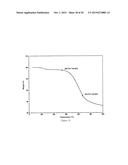 POLY(DIHYDROFERULIC ACID) A BIORENEWABLE POLYETHYLENE TEREPHTHALATE MIMIC     DERIVED FROM LIGNIN AND ACETIC ACID AND COPOLYMERS THEREOF diagram and image