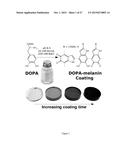 DOPA-MELANIN FORMATION IN HIGH IONIC STRENGTH SOLUTIONS diagram and image