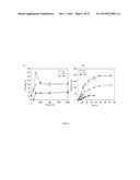 DOPA-MELANIN FORMATION IN HIGH IONIC STRENGTH SOLUTIONS diagram and image