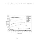 DOPA-MELANIN FORMATION IN HIGH IONIC STRENGTH SOLUTIONS diagram and image