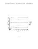 DOPA-MELANIN FORMATION IN HIGH IONIC STRENGTH SOLUTIONS diagram and image