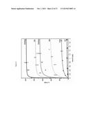 DOPA-MELANIN FORMATION IN HIGH IONIC STRENGTH SOLUTIONS diagram and image