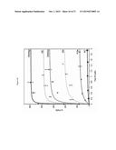 DOPA-MELANIN FORMATION IN HIGH IONIC STRENGTH SOLUTIONS diagram and image