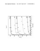 DOPA-MELANIN FORMATION IN HIGH IONIC STRENGTH SOLUTIONS diagram and image