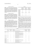 SURFACE-MODIFIED METAL OXIDE PARTICLE MATERIAL, DISPERSION LIQUID,     SILICONE RESIN COMPOSITION, SILICONE RESIN COMPOSITE BODY, OPTICAL     SEMICONDUCTOR LIGHT EMITTING DEVICE, LIGHTING DEVICE, AND LIQUID CRYSTAL     IMAGING DEVICE diagram and image