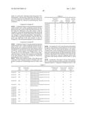 SURFACE-MODIFIED METAL OXIDE PARTICLE MATERIAL, DISPERSION LIQUID,     SILICONE RESIN COMPOSITION, SILICONE RESIN COMPOSITE BODY, OPTICAL     SEMICONDUCTOR LIGHT EMITTING DEVICE, LIGHTING DEVICE, AND LIQUID CRYSTAL     IMAGING DEVICE diagram and image