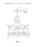 PAINTABLE PHOTOWETTING COATINGS diagram and image