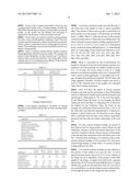 FIXER FLUIDS diagram and image