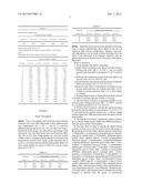 FIXER FLUIDS diagram and image