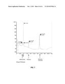 POLYMER COATING COMPOSITIONS AND COATED PRODUCTS diagram and image