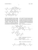 POLYMER COATING COMPOSITIONS AND COATED PRODUCTS diagram and image