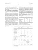 LUBRICATING COMPOSITION diagram and image