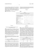 POLYMER ACTIVE INGREDIENTS WHICH IMPROVE PRIMARY DETERGENT POWER diagram and image