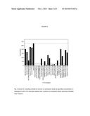 LIQUID DETERGENT COMPOSITIONS diagram and image