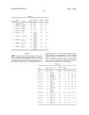 LIQUID DETERGENT COMPOSITIONS diagram and image