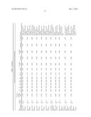 LIQUID DETERGENT COMPOSITIONS diagram and image