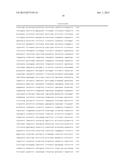 Lauric Ester Compositions diagram and image