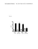 Human Betacoronavirus Lineage C and Identification of N-Terminal     Dipeptidyl Peptidase As Its Virus Receptor diagram and image